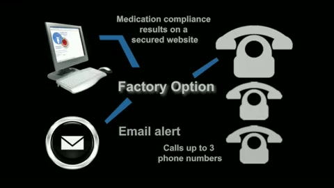 MedReady Communication